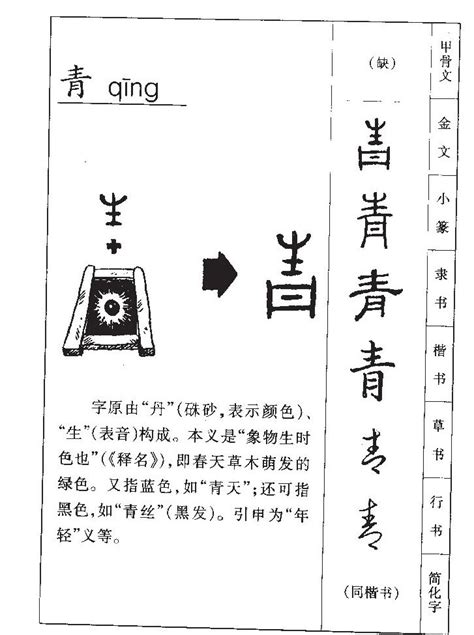 青名字意思|青字取名的寓意